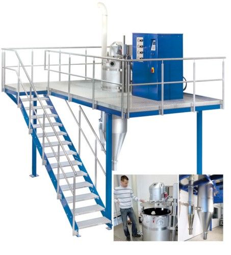 Indutherm MC 16 Casting Machine