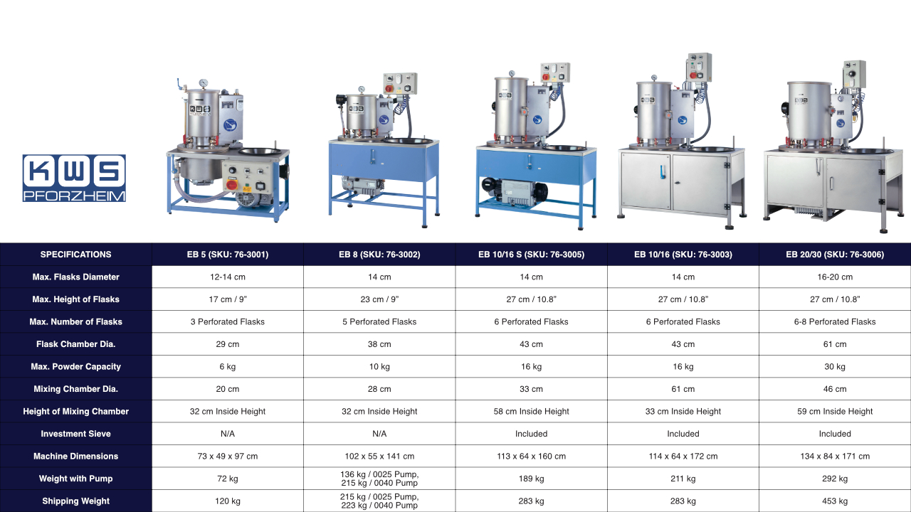 KWS EB10/16 - 6-8 Flask Investment Mixing Machine