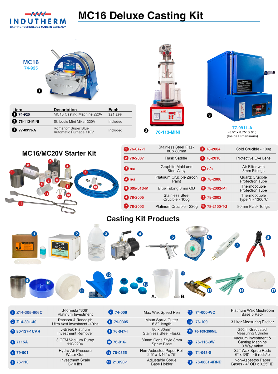 Indutherm Deluxe Precious Metal Casting Kit- Gold & Platinum